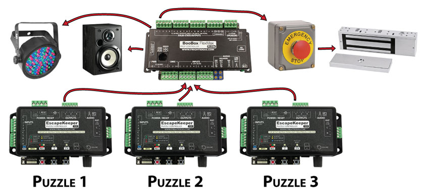 ek-link-flexmax.jpg ek-link-flexmax.jpg
